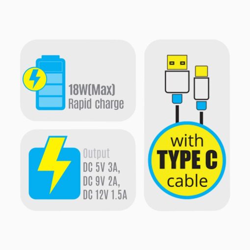 ZEBRONICS 18W Rapid Charger with Type C Cable (Zeb-MA5311Q) - Image 4
