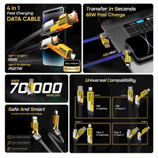 65w 4in1 Fast Charging Cable (C to C + USB to C, Type-C+IP Cable) - Image 2