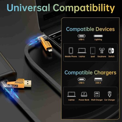 65w 4in1 Fast Charging Cable (C to C + USB to C, Type-C+IP Cable) - Image 3